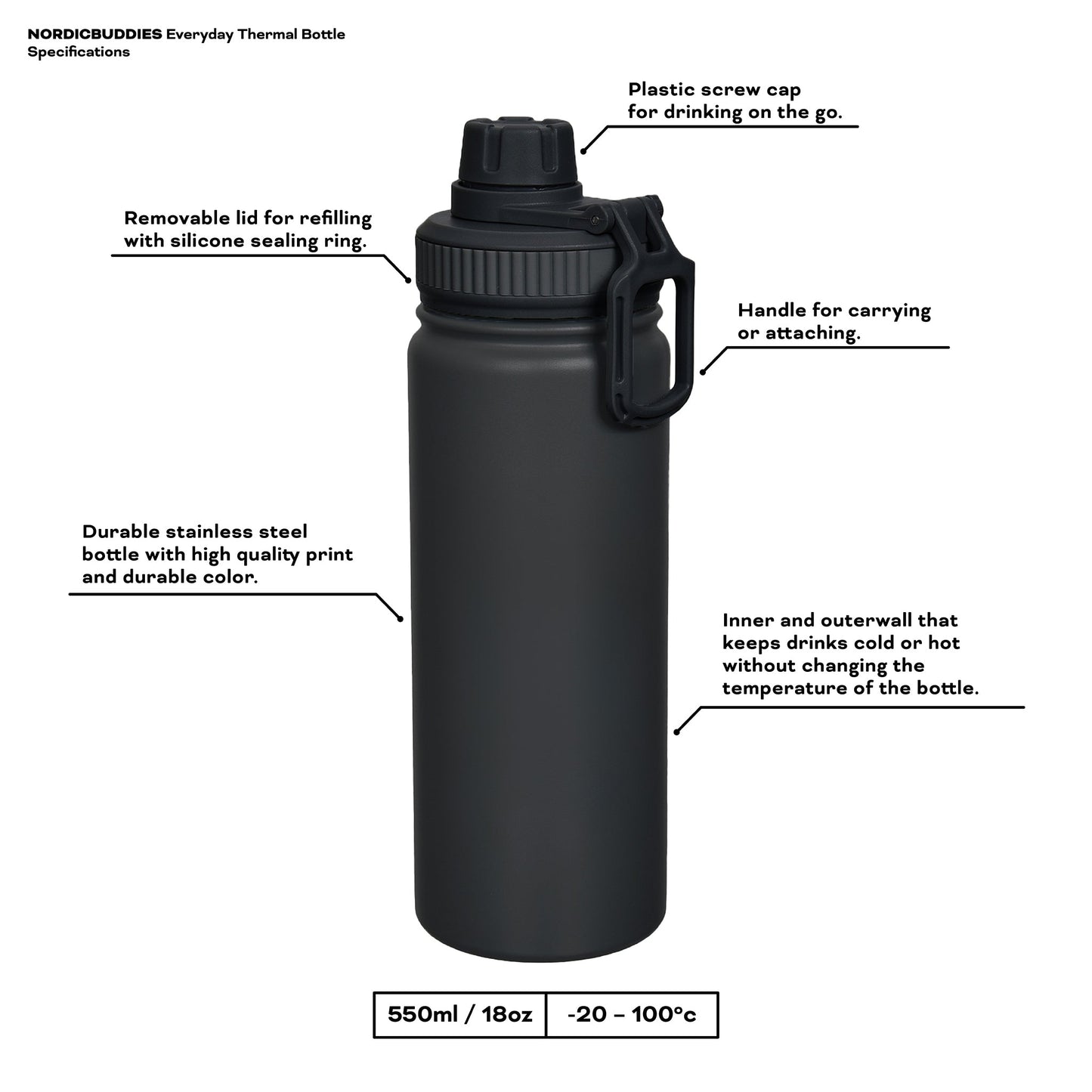 Snufkin Thermal Everyday Bottle